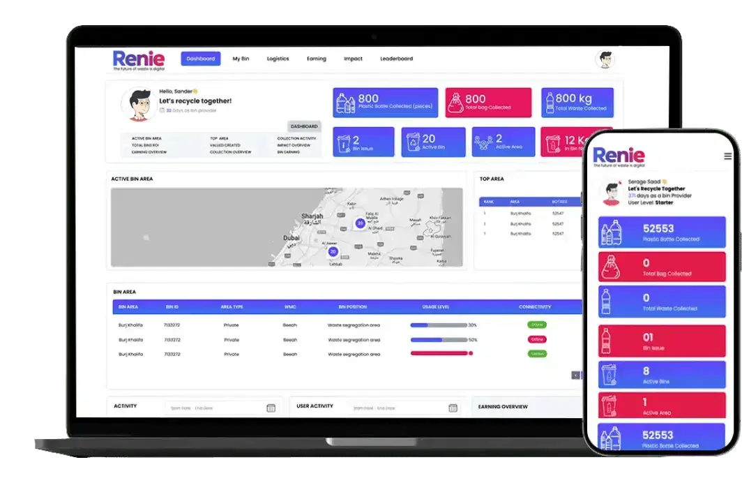 renie-app